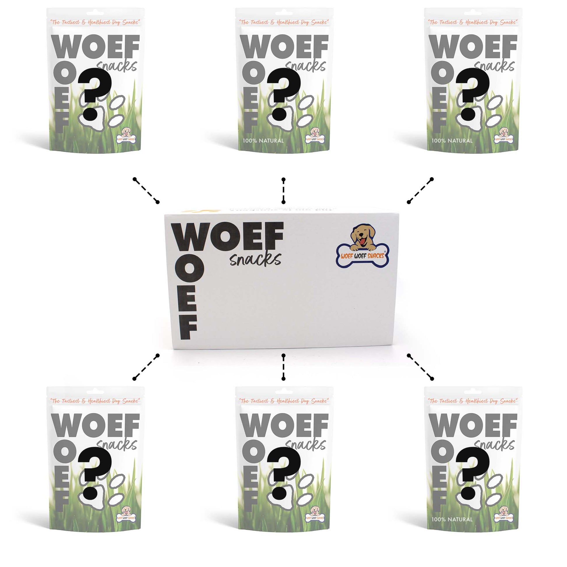 De snack box van Woef Woef Snacks met een blije beagle hond. Er staan 6 verschillende vraagtekens omheen omdat het een verrassing is welke snacks er in zitten.