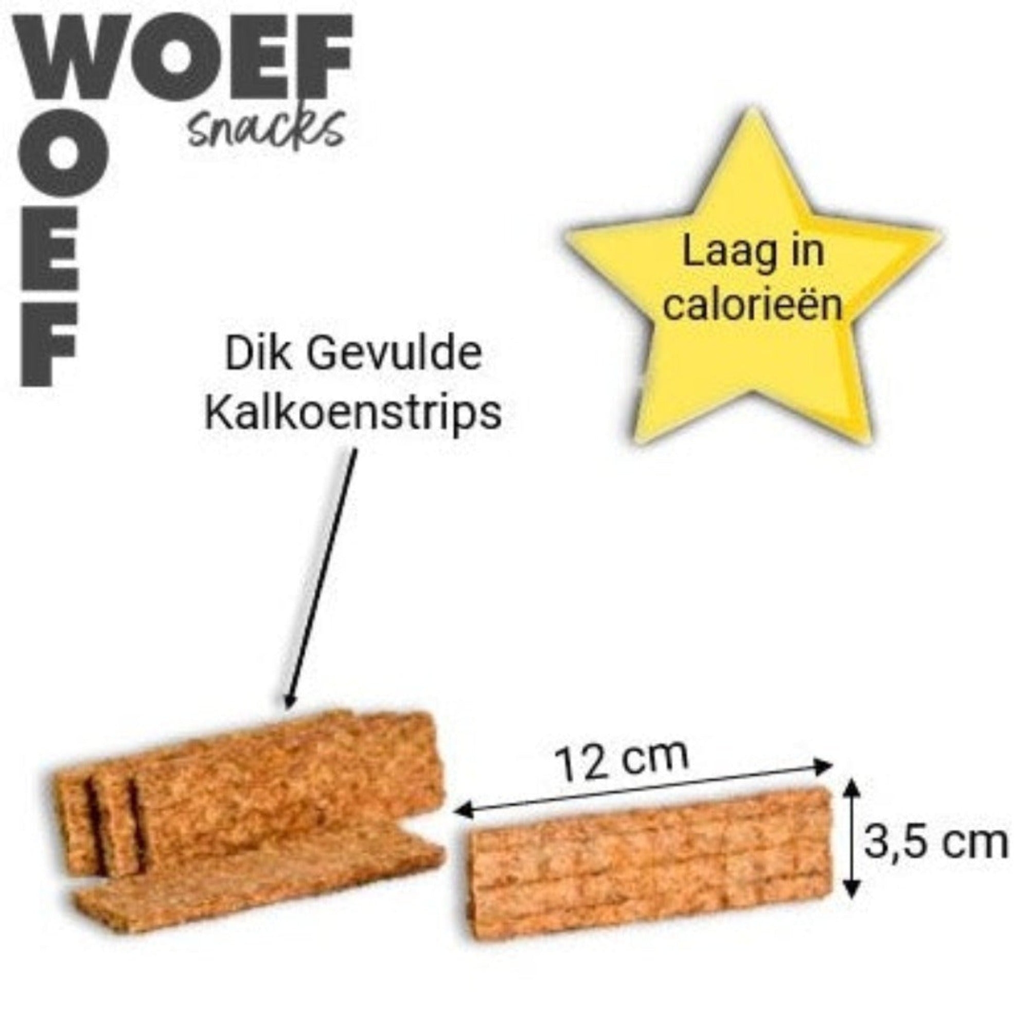 Informatie foto over kalkoenstrips. Ze zijn 12 centimeter lang en 3,5 centimeter breed. Ze zijn goed gevuld en laag in calorieen.